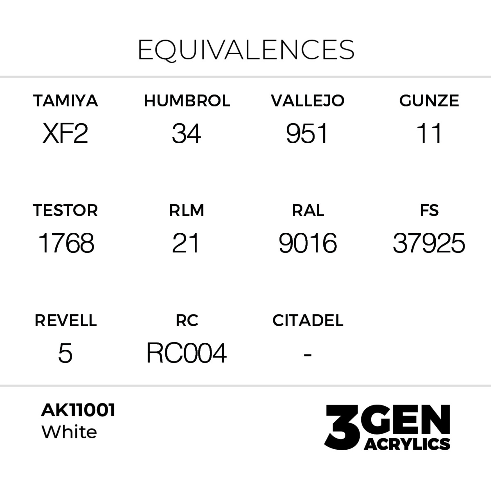 AK Interactive AK 3rd Gen Acrylics: White (17ml)