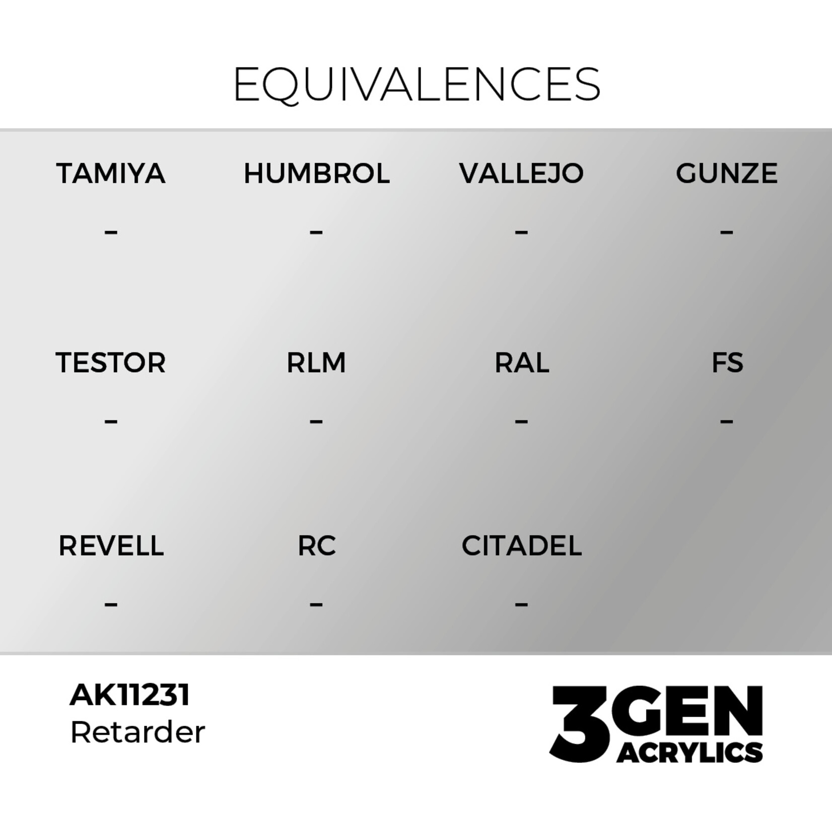 AK Interactive AK 3rd Gen Acrylics: Retarder (17ml)