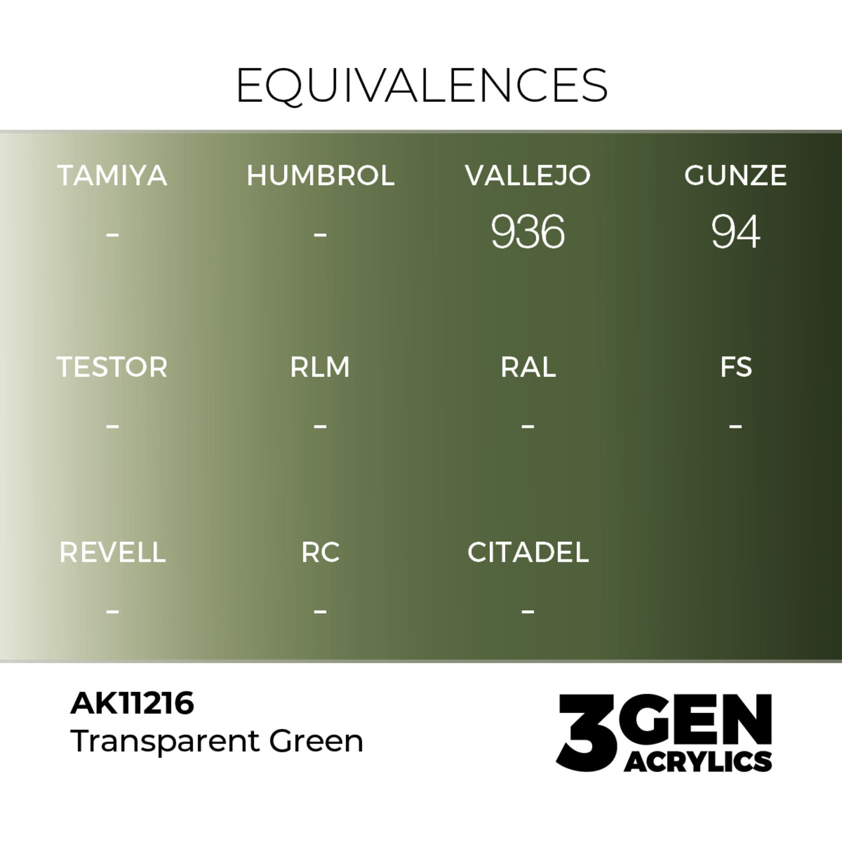 AK Interactive AK 3rd Gen Acrylics: Clear Green (17ml) **