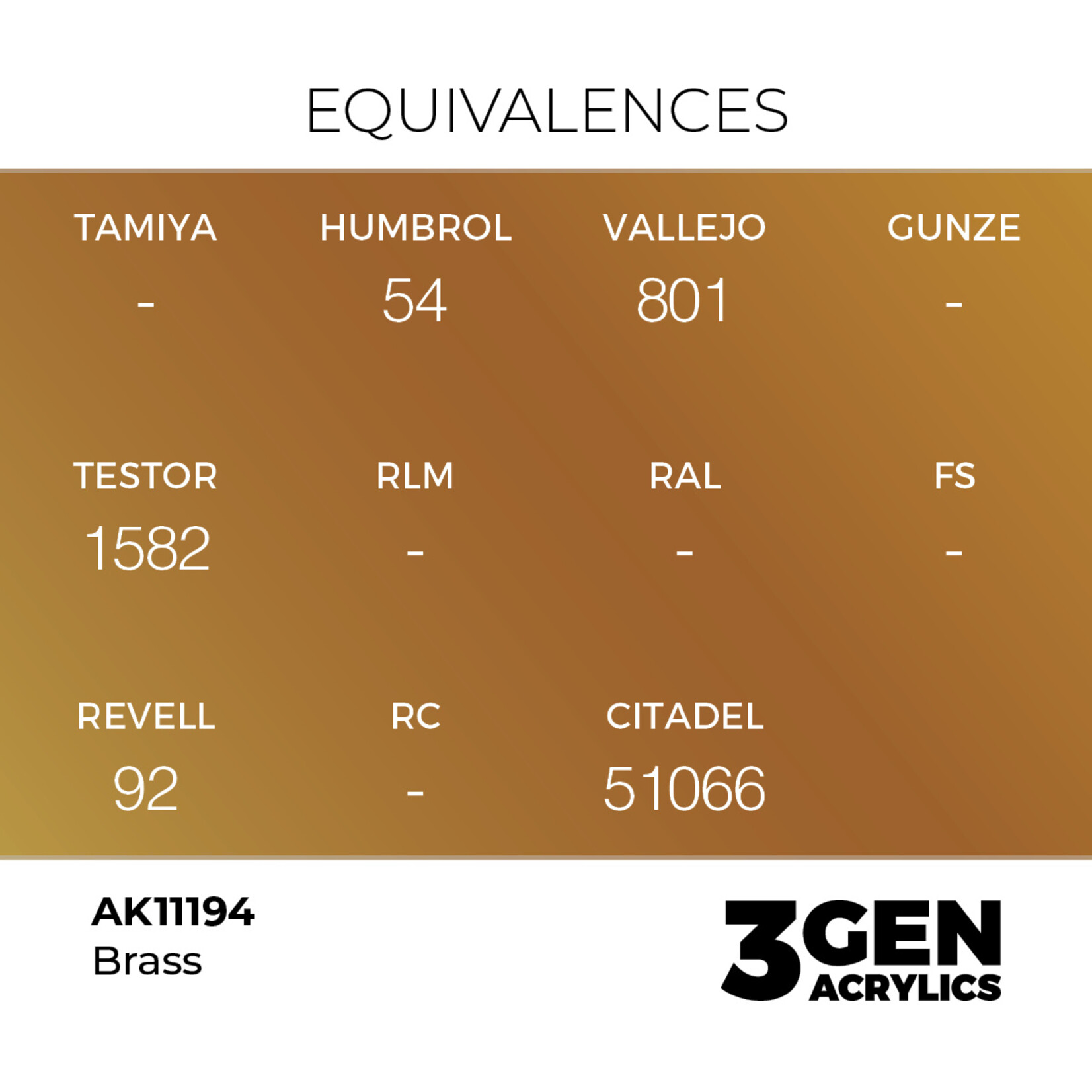 AK Interactive AK 3rd Gen Acrylics: Brass (17ml)