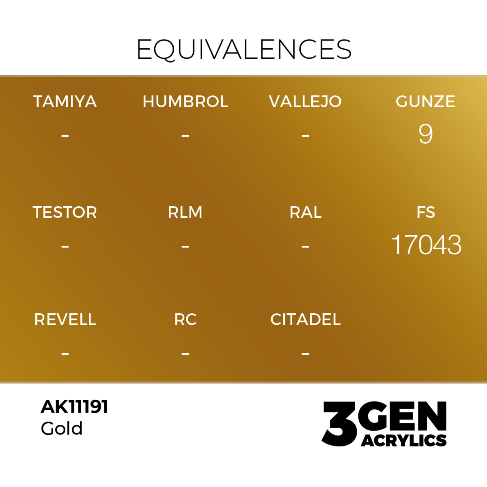 AK Interactive AK 3rd Gen Acrylics: Gold (17ml)
