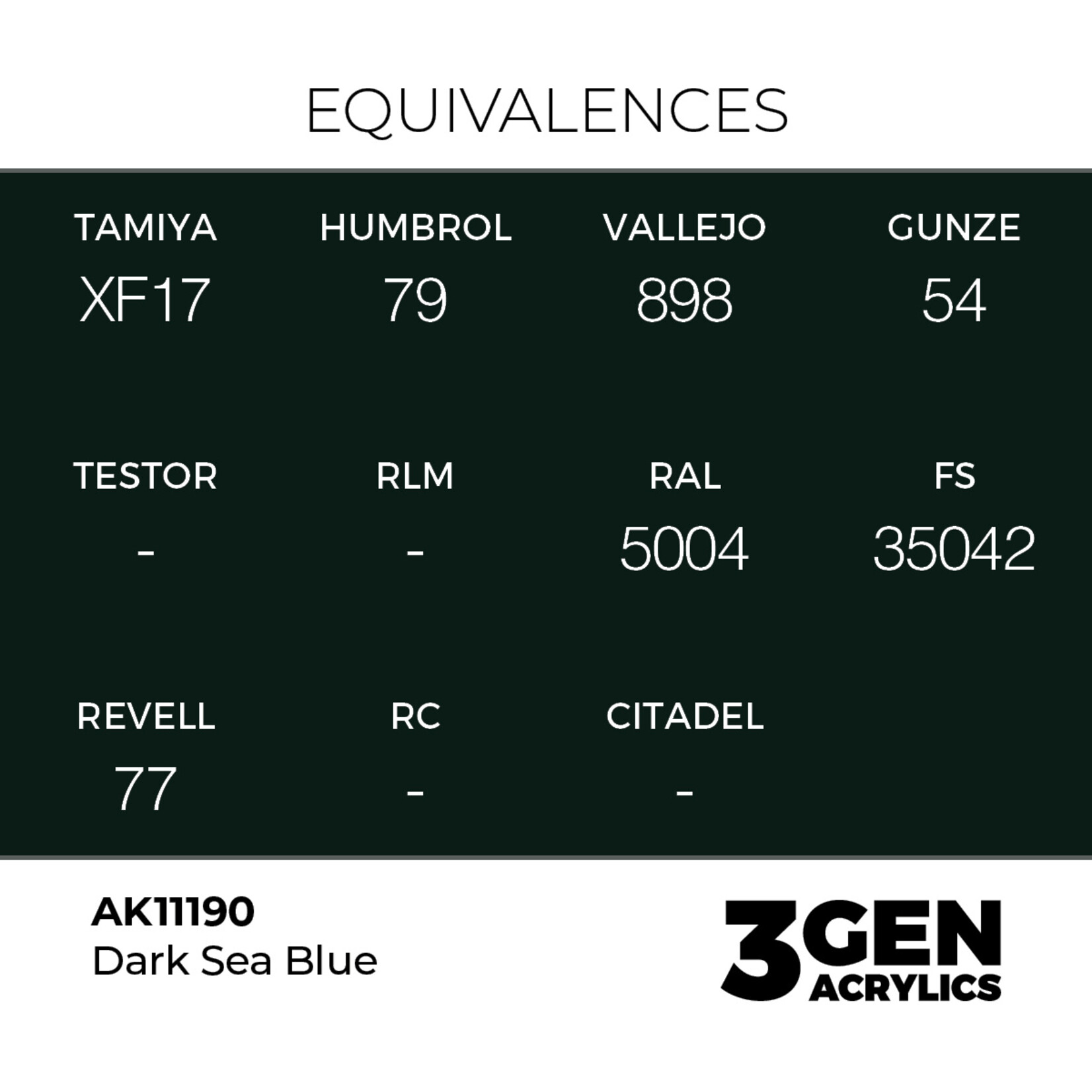 AK Interactive AK 3rd Gen Acrylics: Dark Sea Blue (17ml)