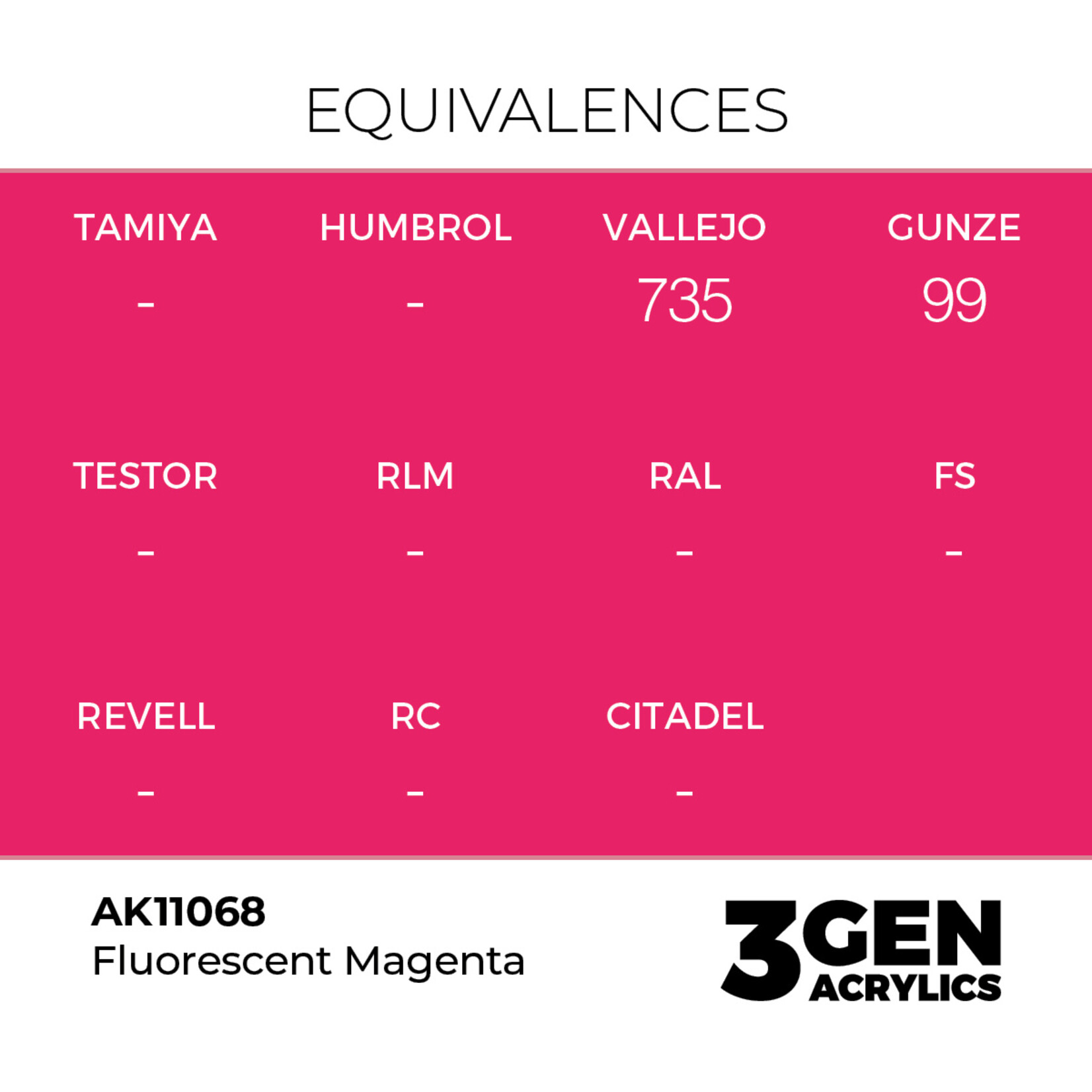 AK Interactive AK 3rd Gen Acrylics: Fluorescent Magenta (17ml)