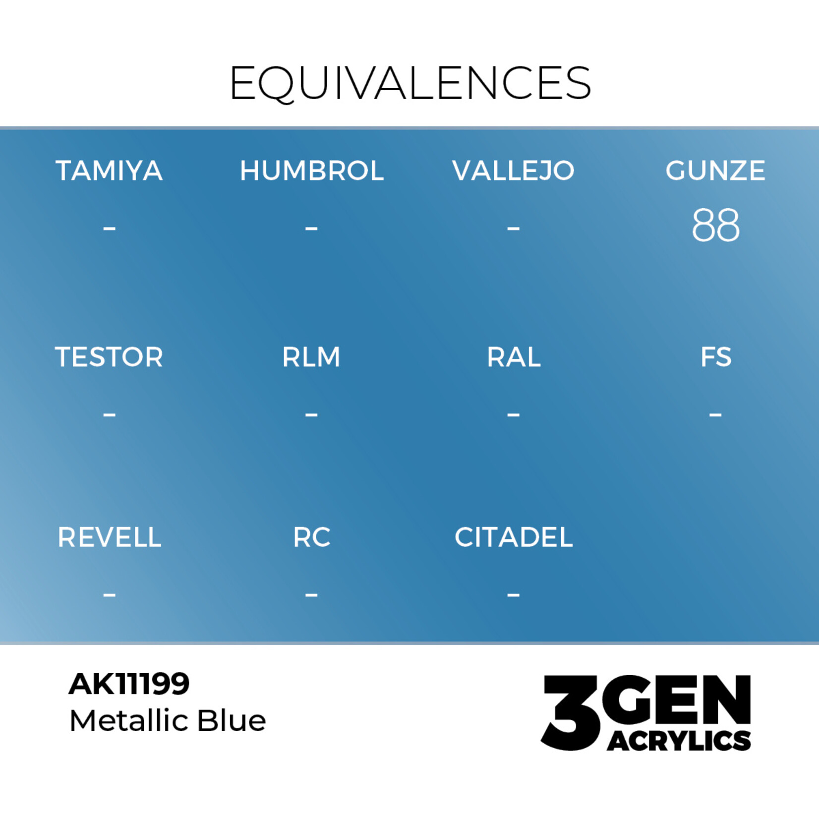 AK Interactive AK 3rd Gen Acrylics: Metallic Blue (17ml)