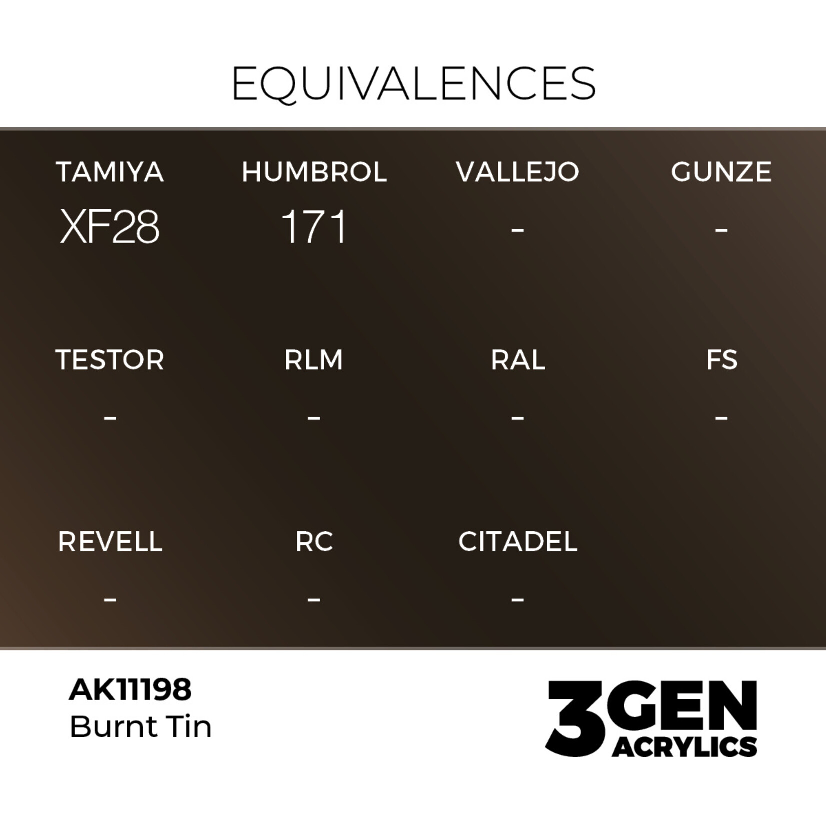 AK Interactive AK 3rd Gen Acrylics: Burnt Tin (17ml)