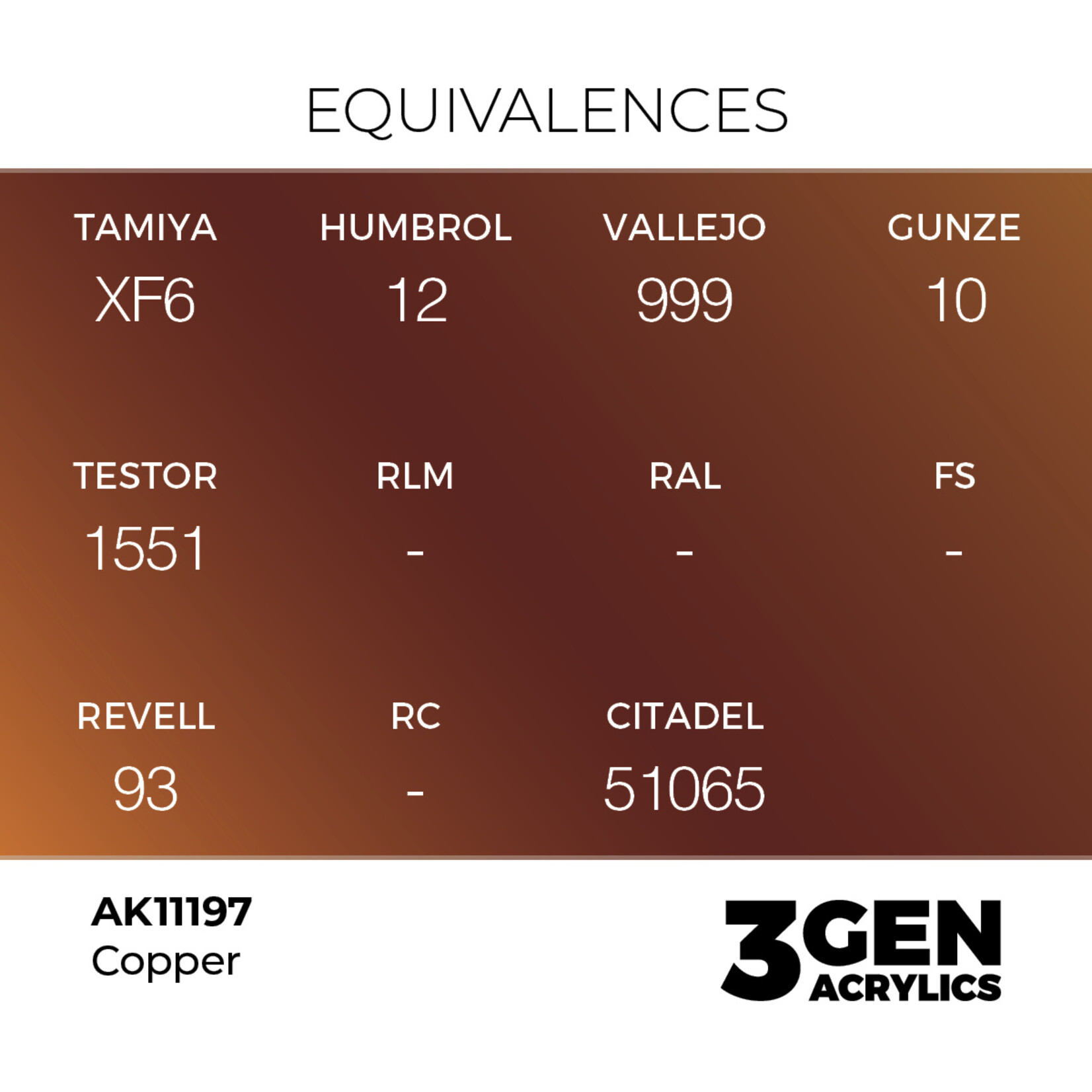 AK Interactive AK 3rd Gen Acrylics: Copper (17ml)