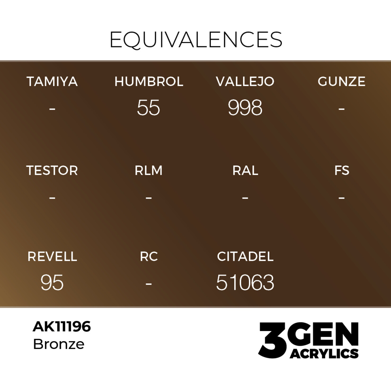 AK Interactive AK 3rd Gen Acrylics: Bronze (17ml)