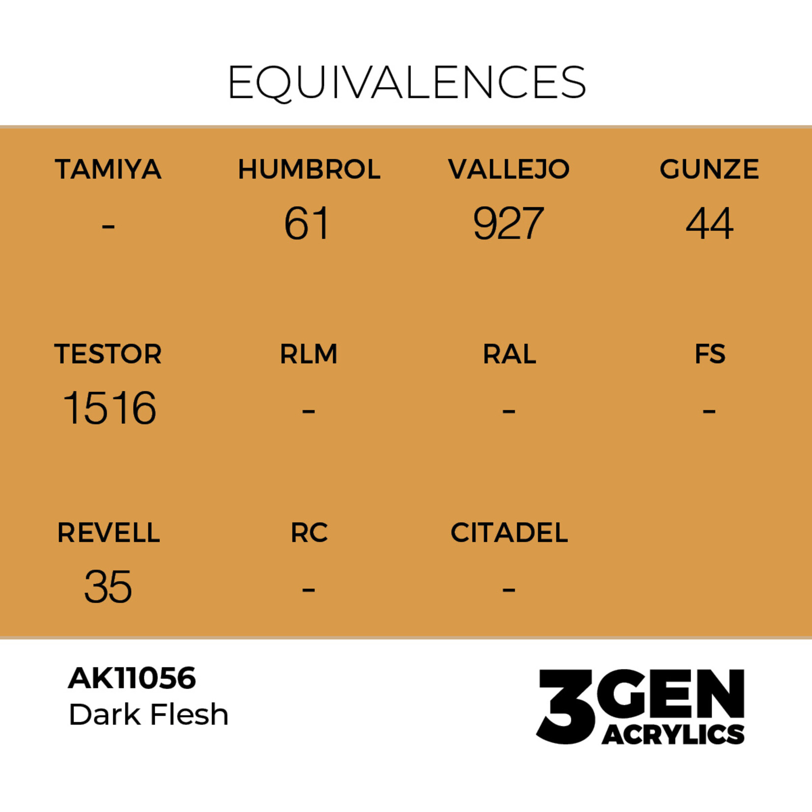AK Interactive AK 3rd Gen Acrylics: Dark Flesh (17ml)
