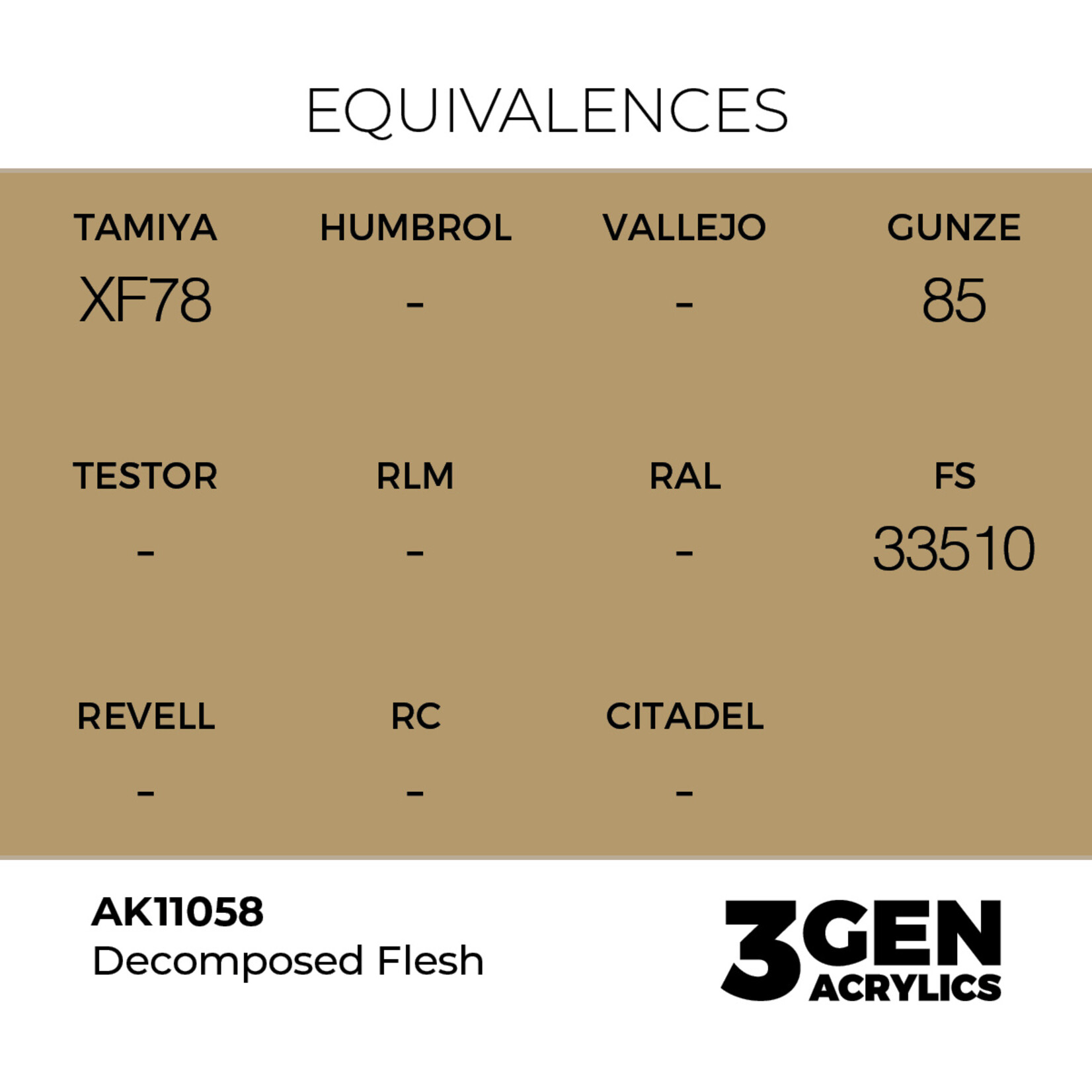 AK Interactive AK 3rd Gen Acrylics: Decomposed Flesh (17ml)