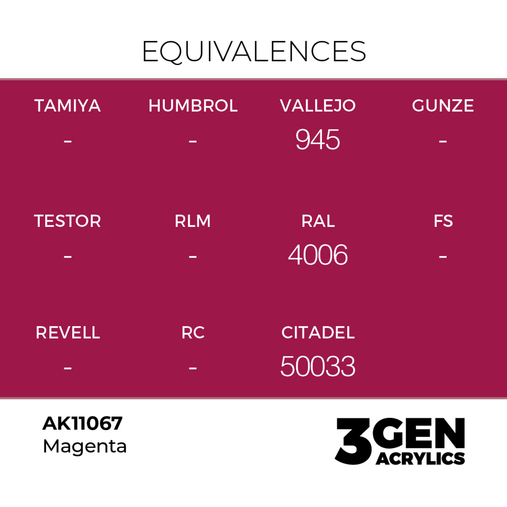 AK Interactive AK 3rd Gen Acrylics: Magenta (17ml)