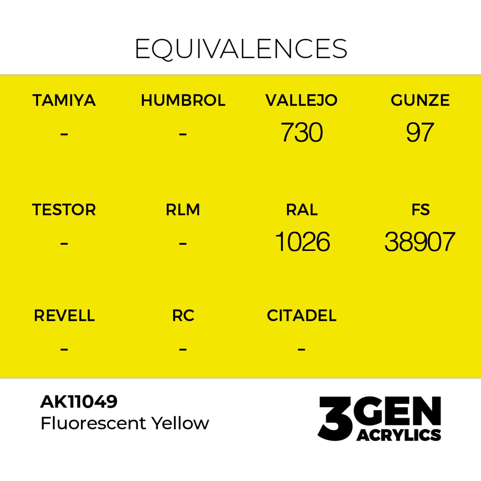 AK Interactive AK 3rd Gen Acrylics: Fluorescent Yellow (17ml)