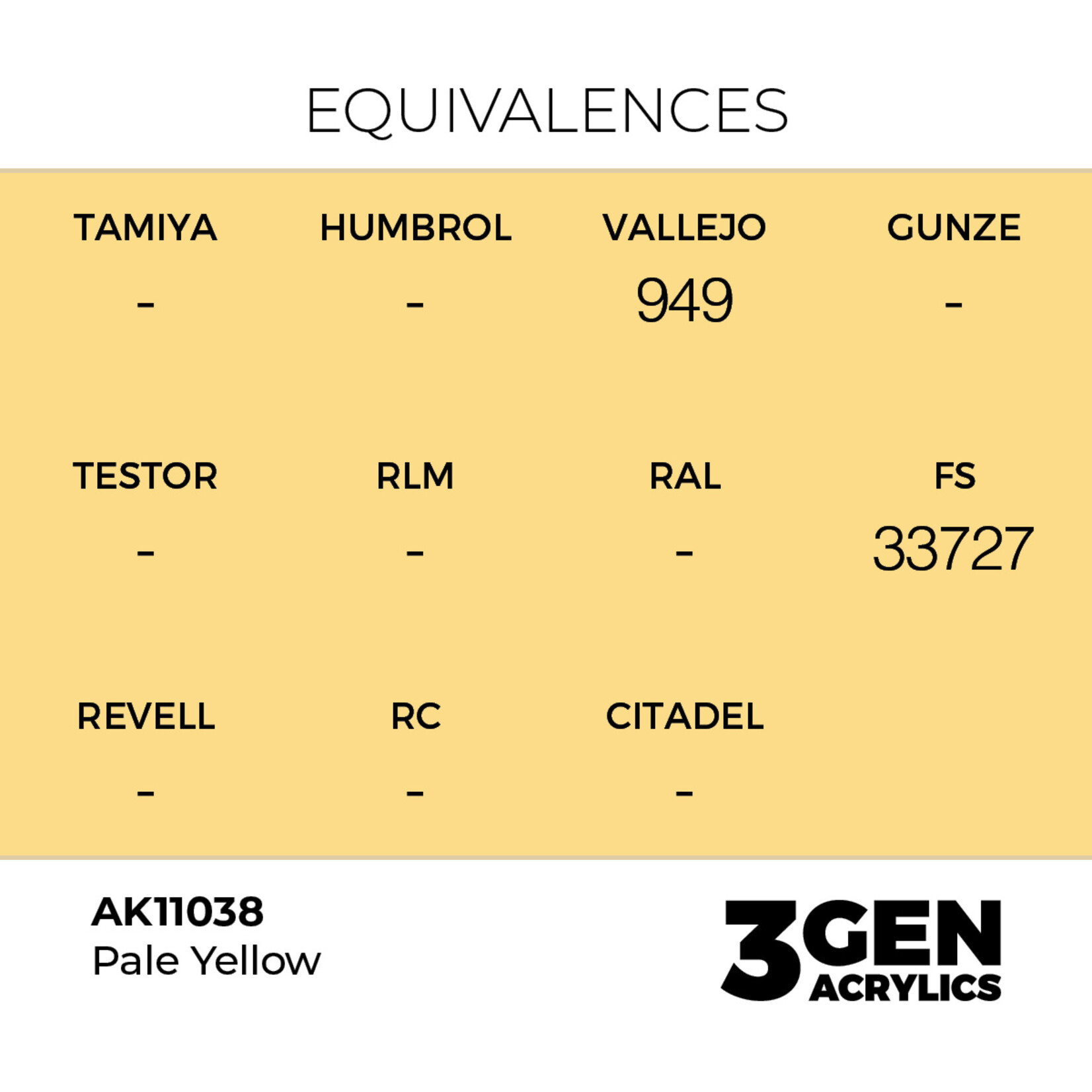 AK Interactive AK 3rd Gen Acrylics: Pale Yellow (17ml)
