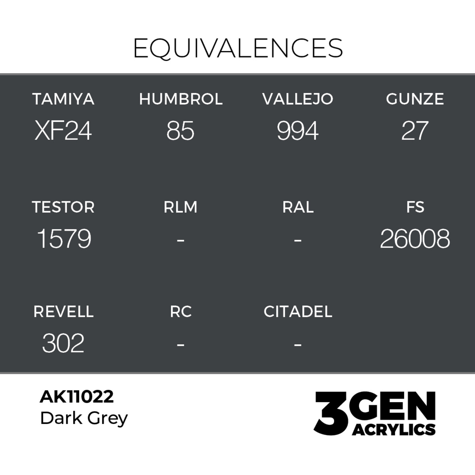 AK Interactive AK 3rd Gen Acrylics: Dark Grey (17ml)