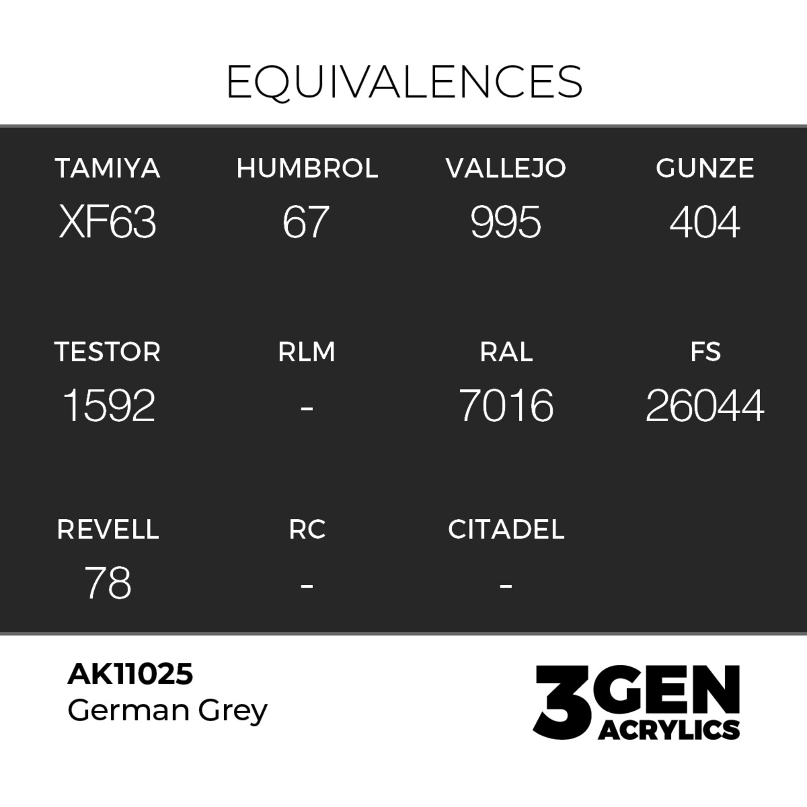 AK Interactive AK 3rd Gen Acrylics: German Grey (17ml)