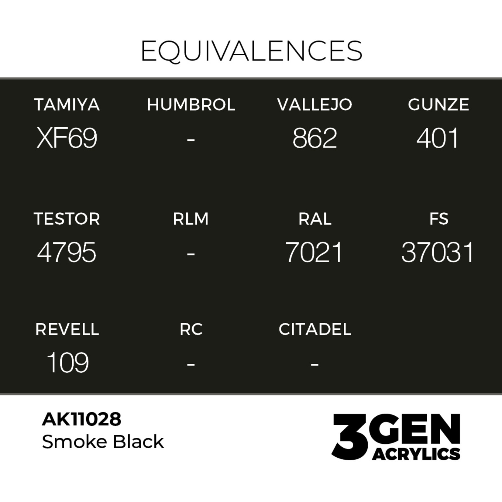 AK Interactive AK 3rd Gen Acrylics: Smoke Black (17ml)
