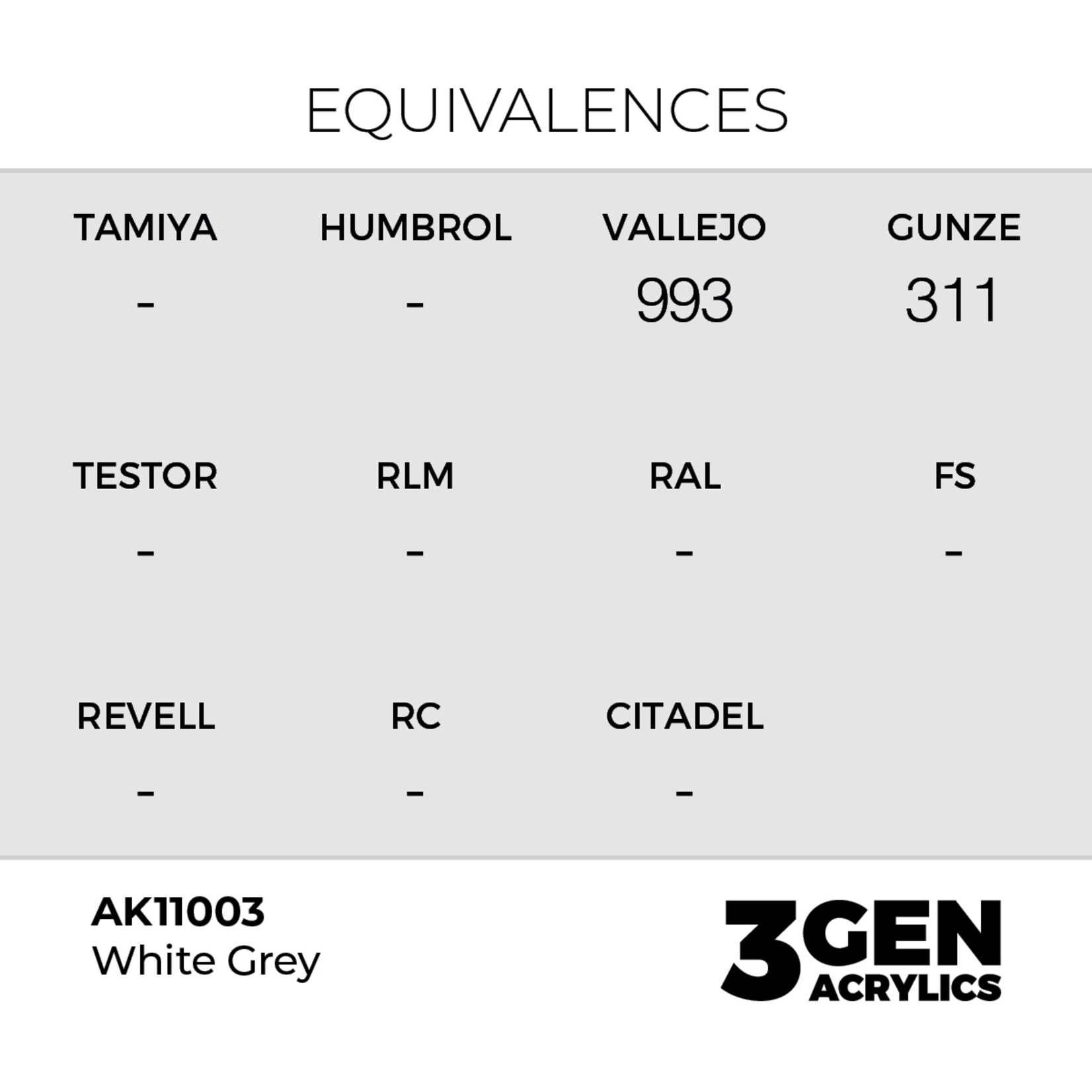 AK Interactive AK 3rd Gen Acrylics: White Grey (17ml)