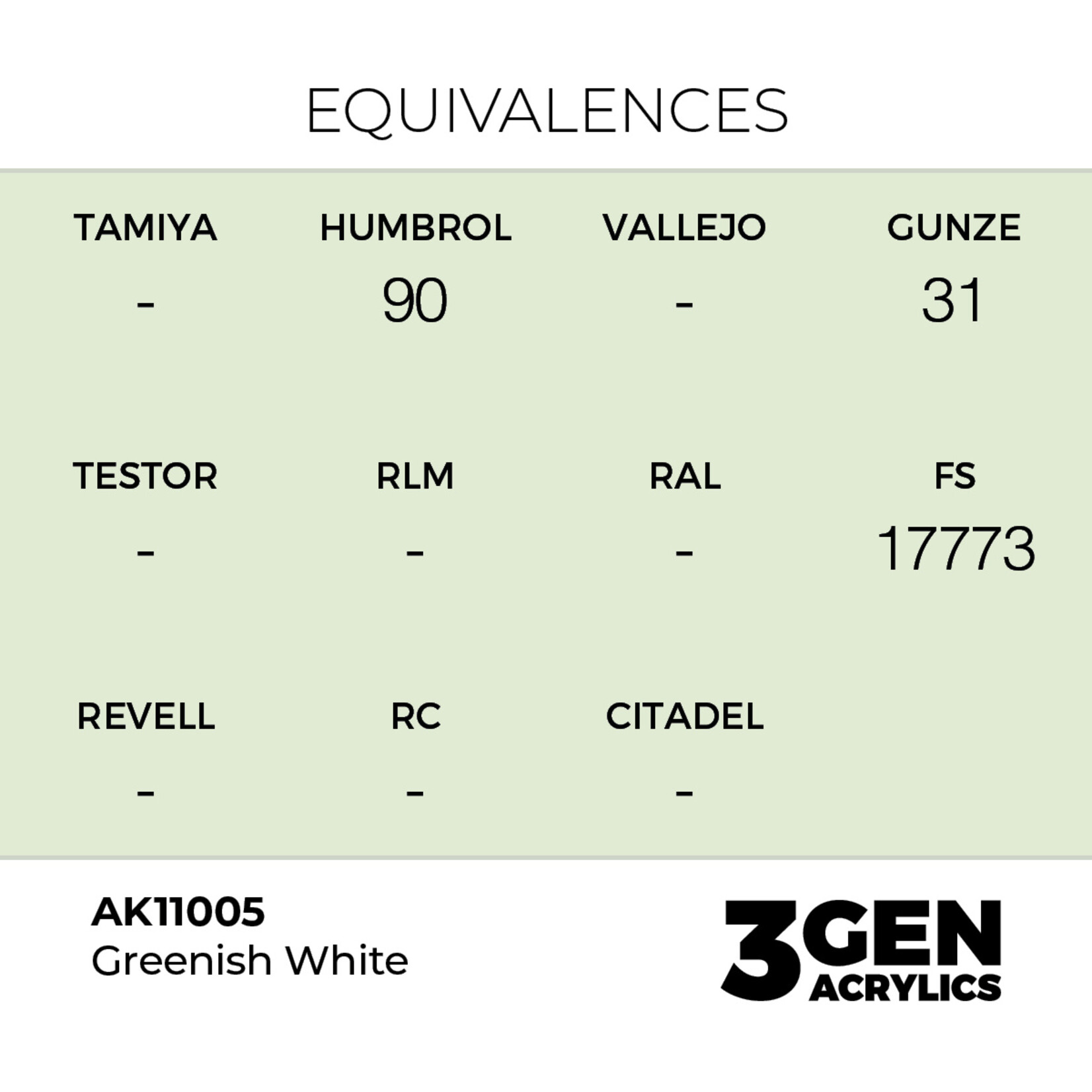 AK Interactive AK 3rd Gen Acrylics: Greenish White (17ml)