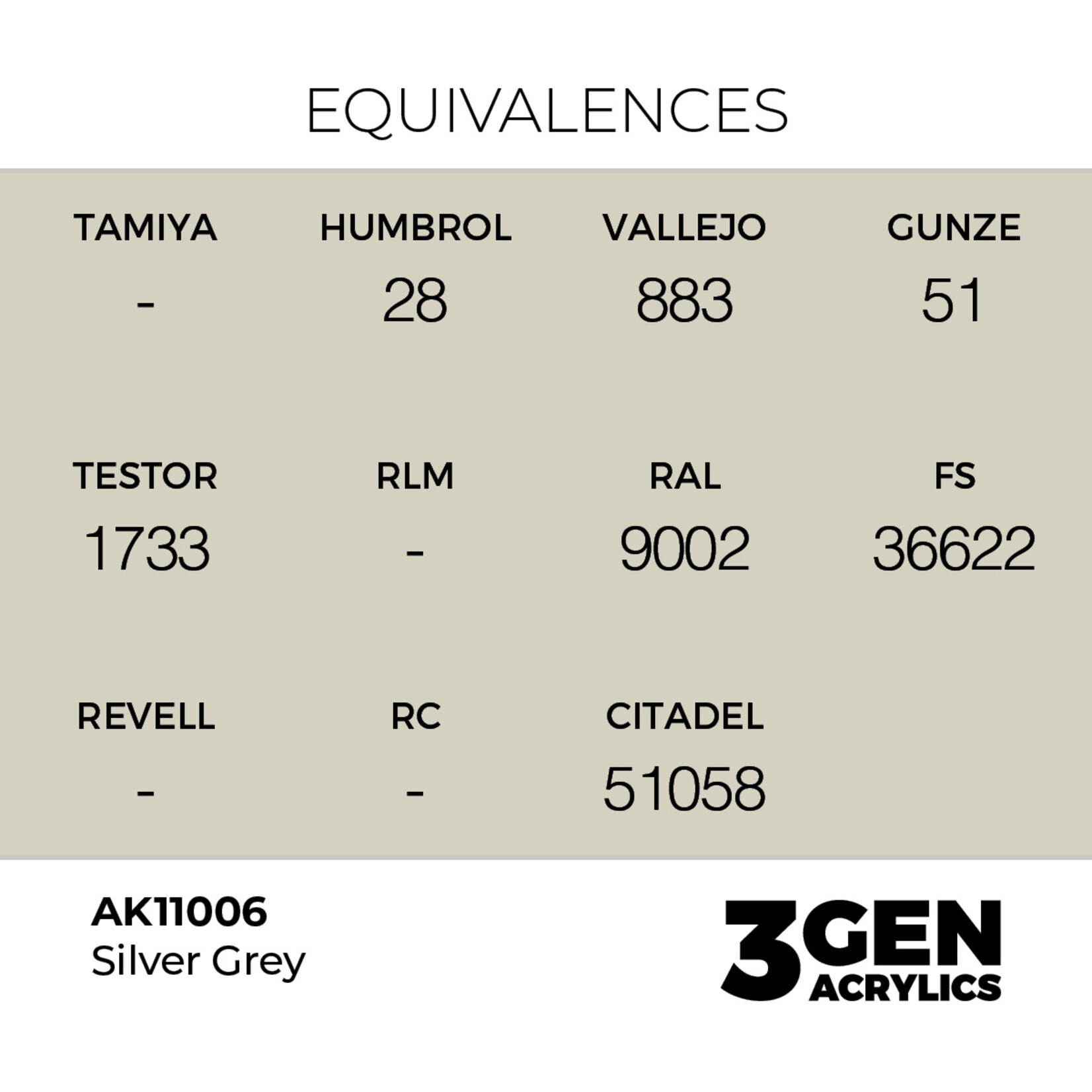 AK Interactive AK 3rd Gen Acrylics: Silver Grey (17ml)
