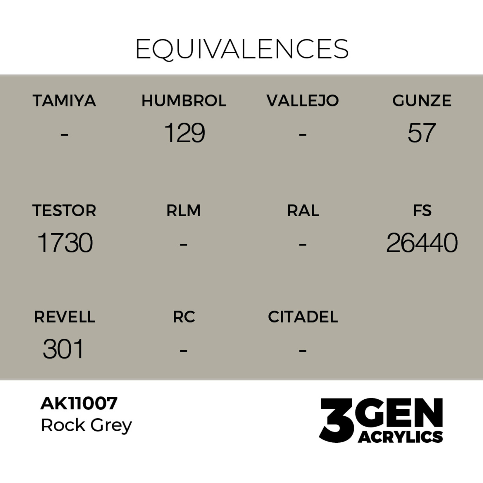 AK Interactive AK 3rd Gen Acrylics: Rock Grey (17ml)