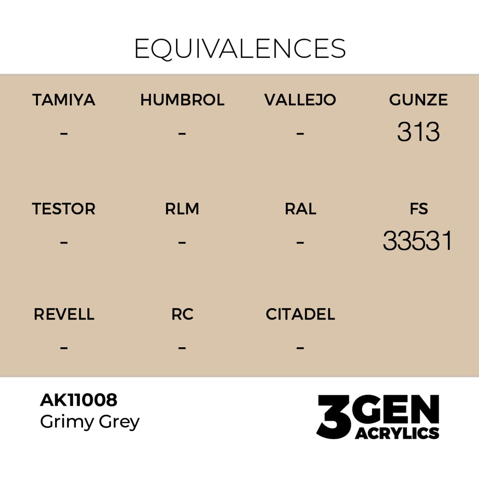 AK Interactive AK 3rd Gen Acrylics: Grimy Grey (17ml)