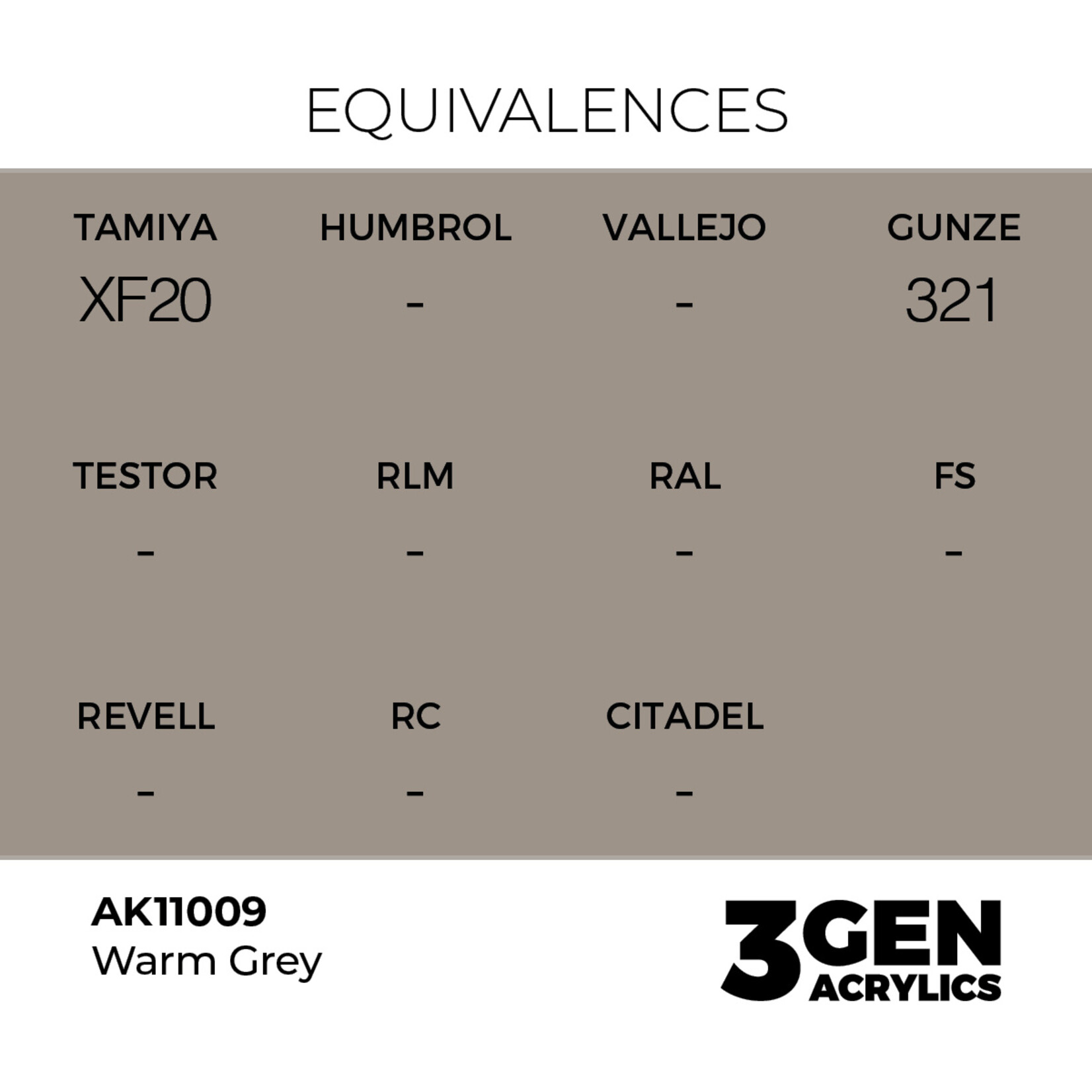 AK Interactive AK 3rd Gen Acrylics: Warm Grey (17ml)