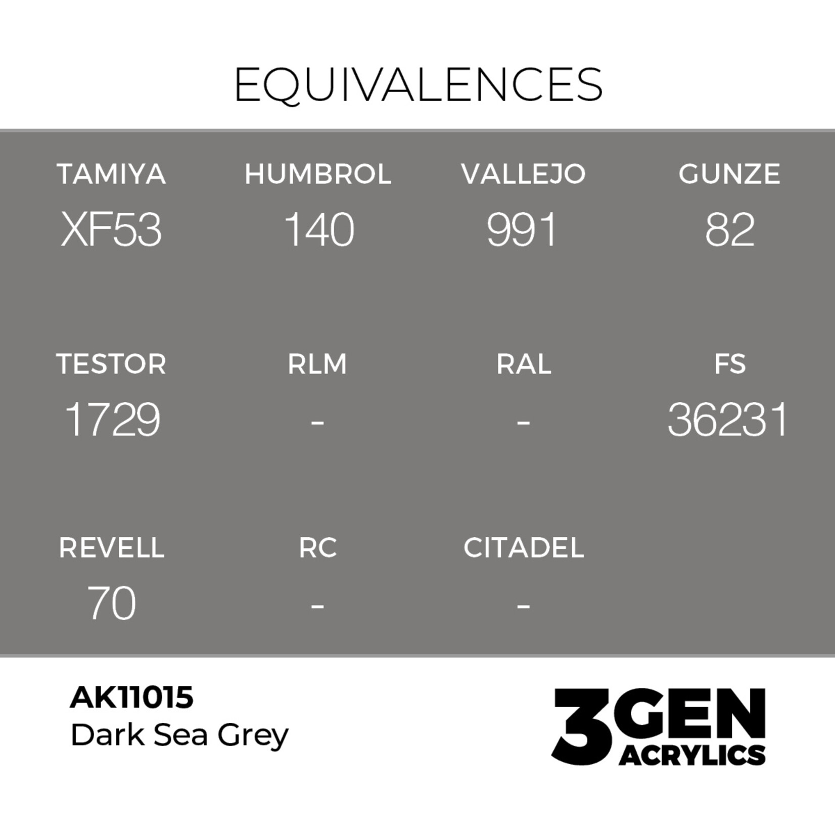 AK Interactive AK 3rd Gen Acrylics: Dark Sea Grey (17ml)