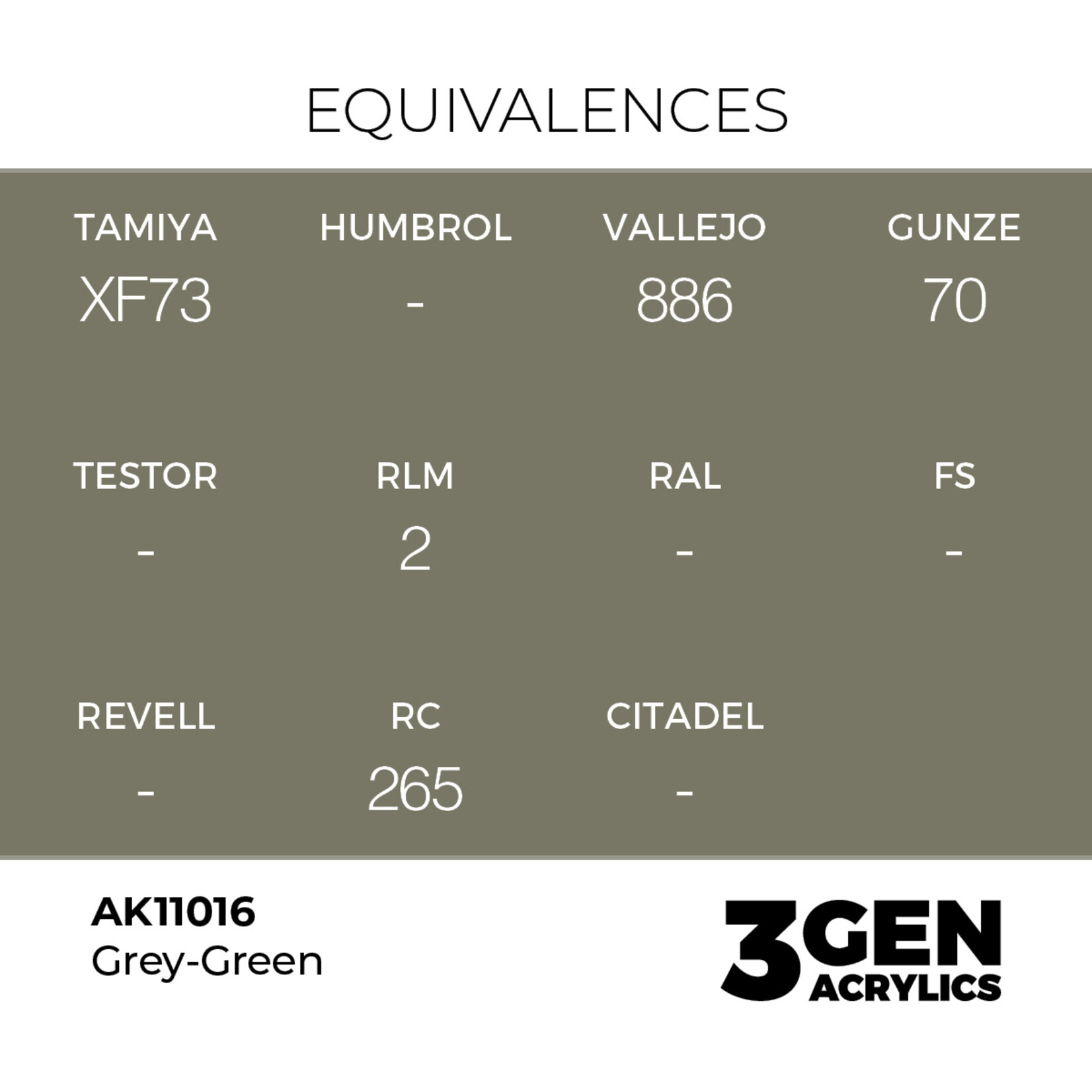 AK Interactive AK 3rd Gen Acrylics: Grey-Green (17ml)