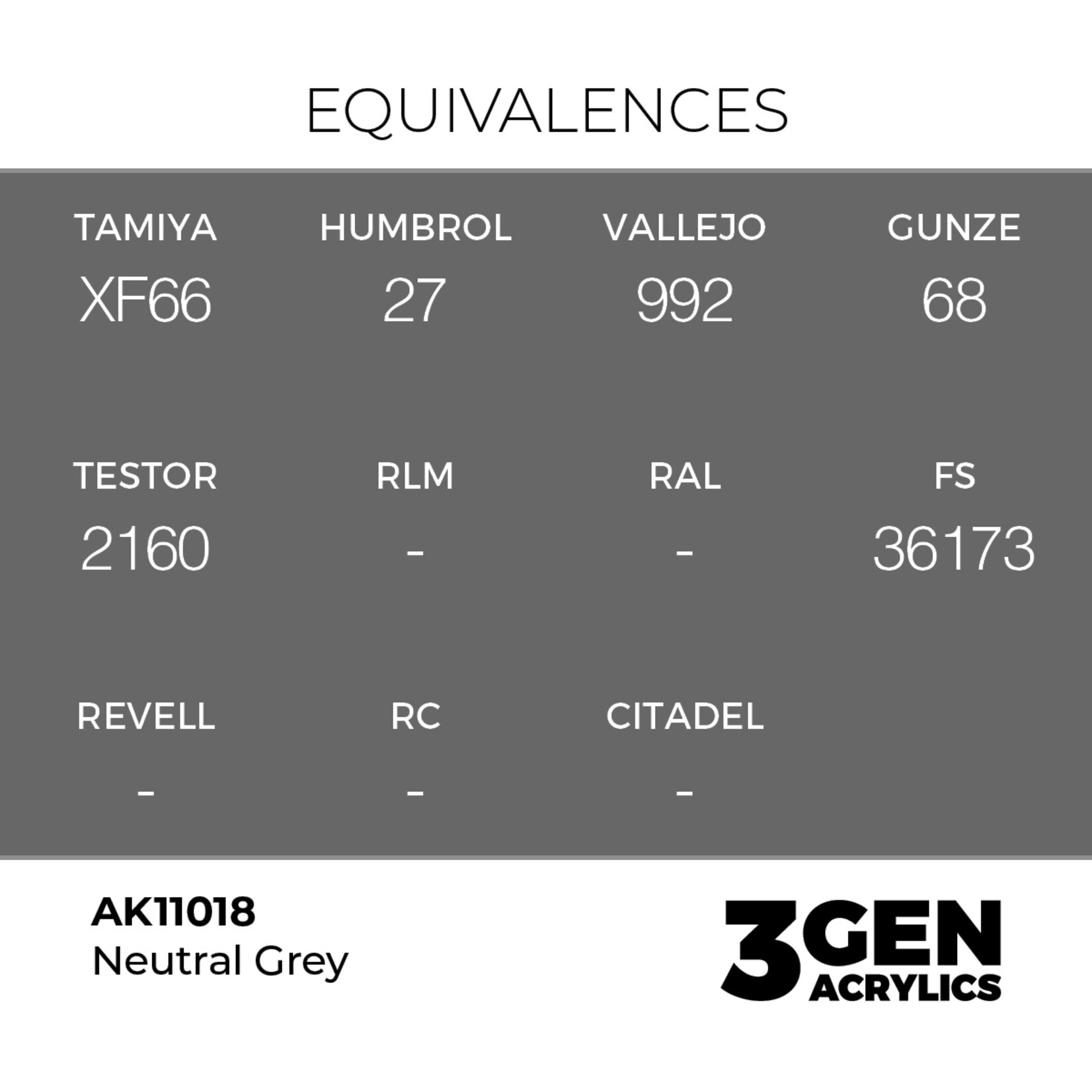 AK Interactive AK 3rd Gen Acrylics: Neutral Grey (17ml)