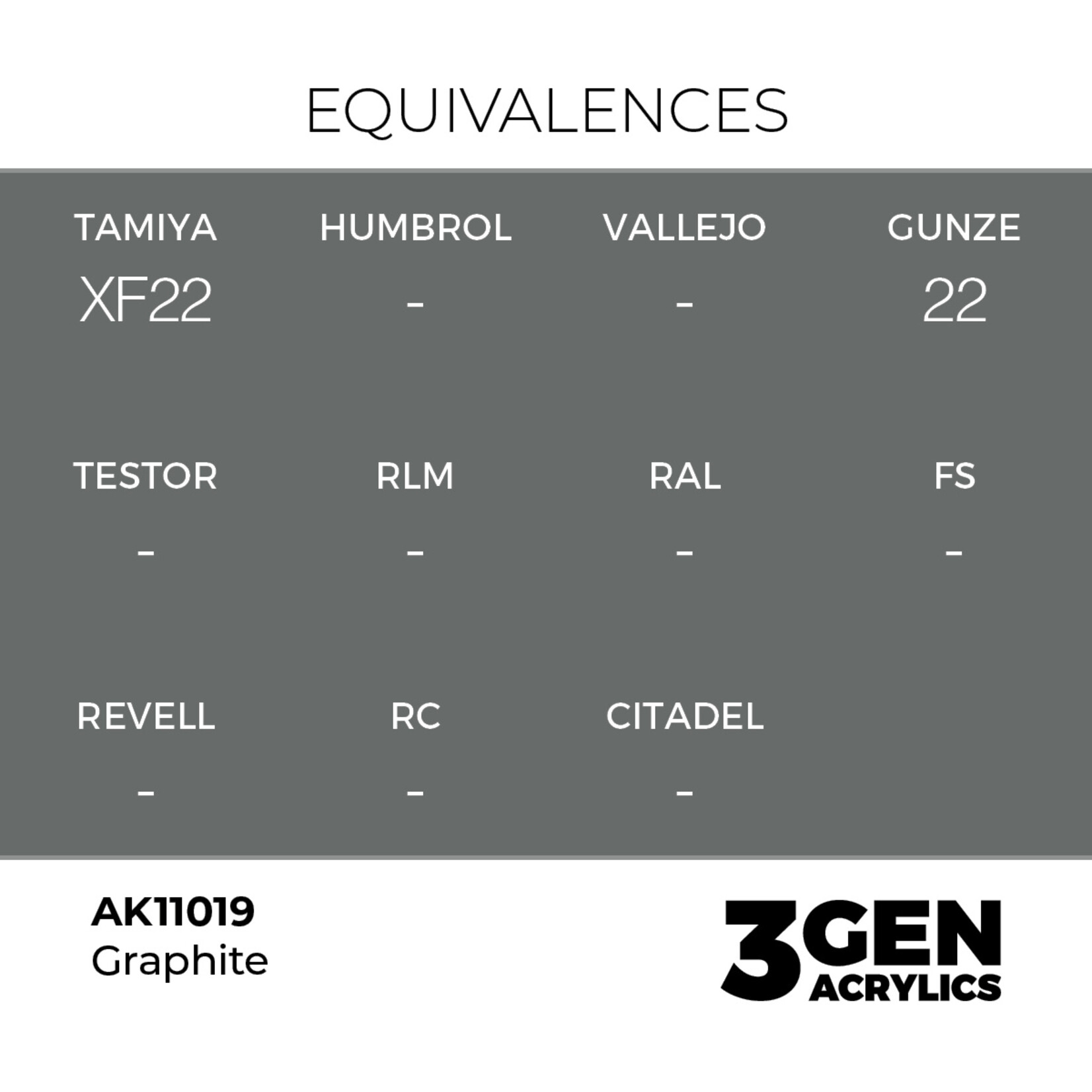 AK Interactive AK 3rd Gen Acrylics: Graphite (17ml)