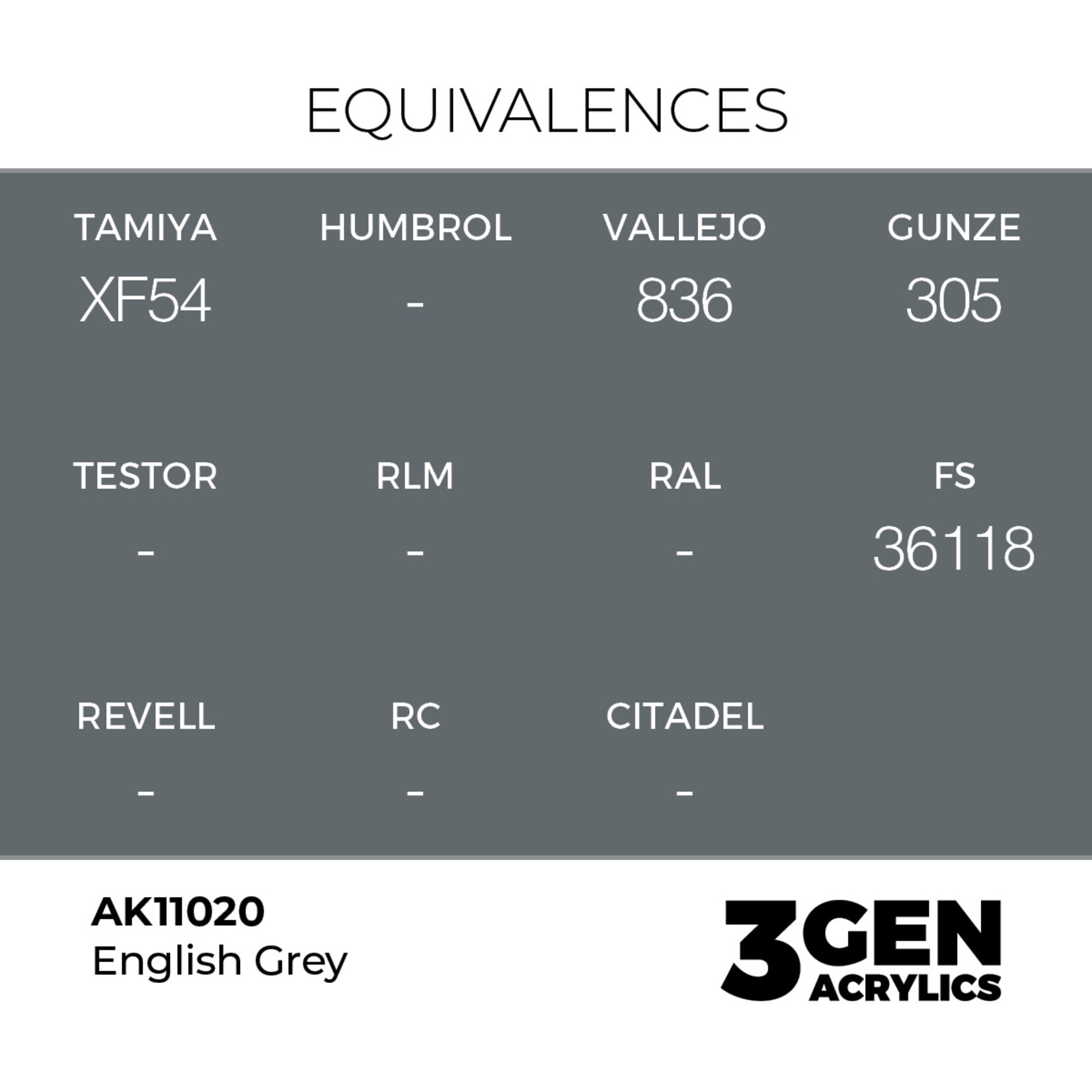 AK Interactive AK 3rd Gen Acrylics: English Grey (17ml)
