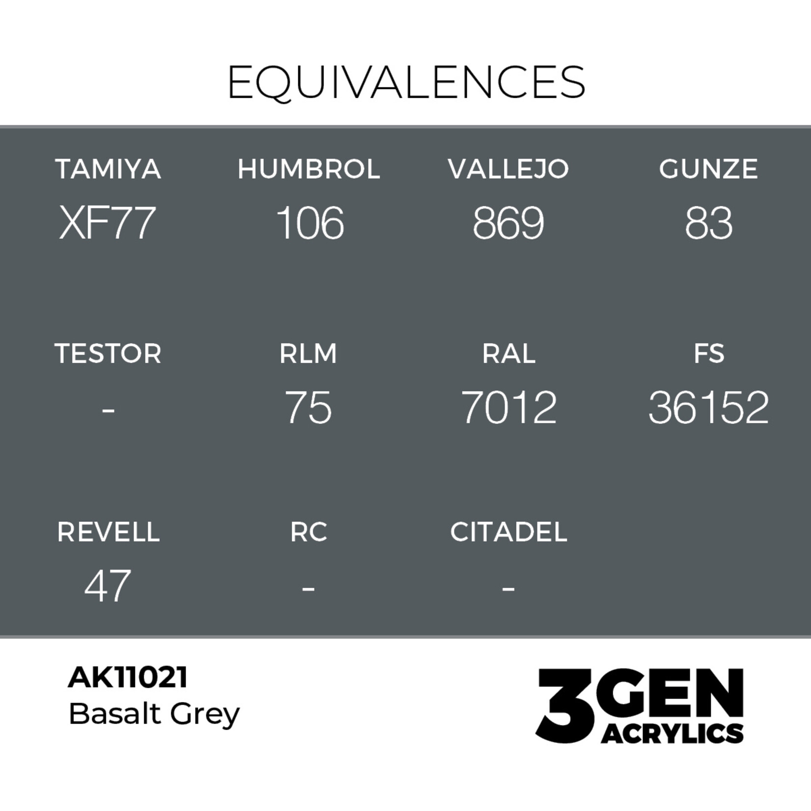 AK Interactive AK 3rd Gen Acrylics: Basalt Grey (17ml)
