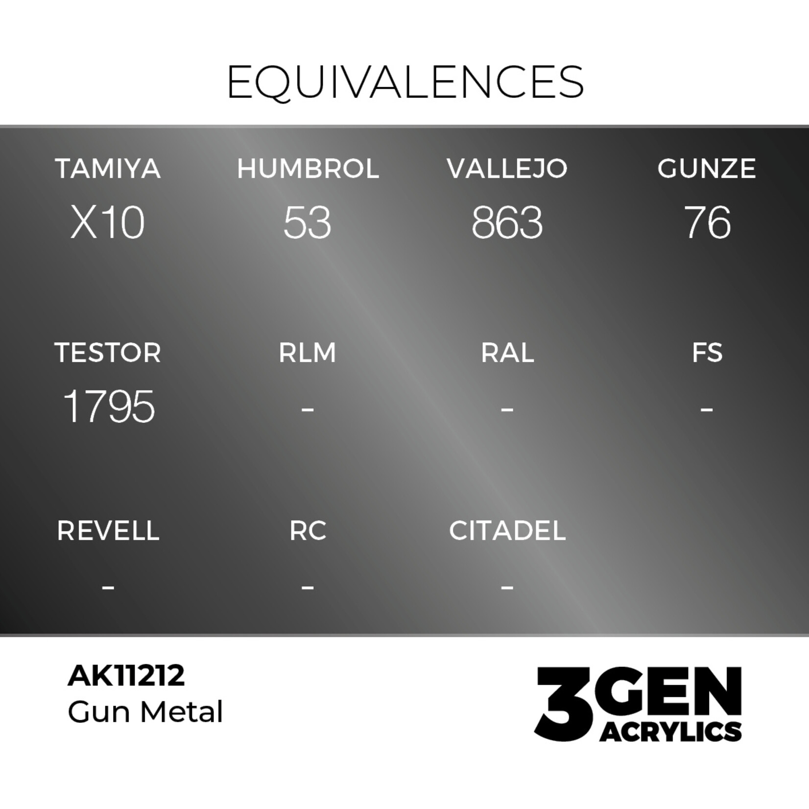 AK Interactive AK 3rd Gen Acrylics: Gun Metal (17ml)