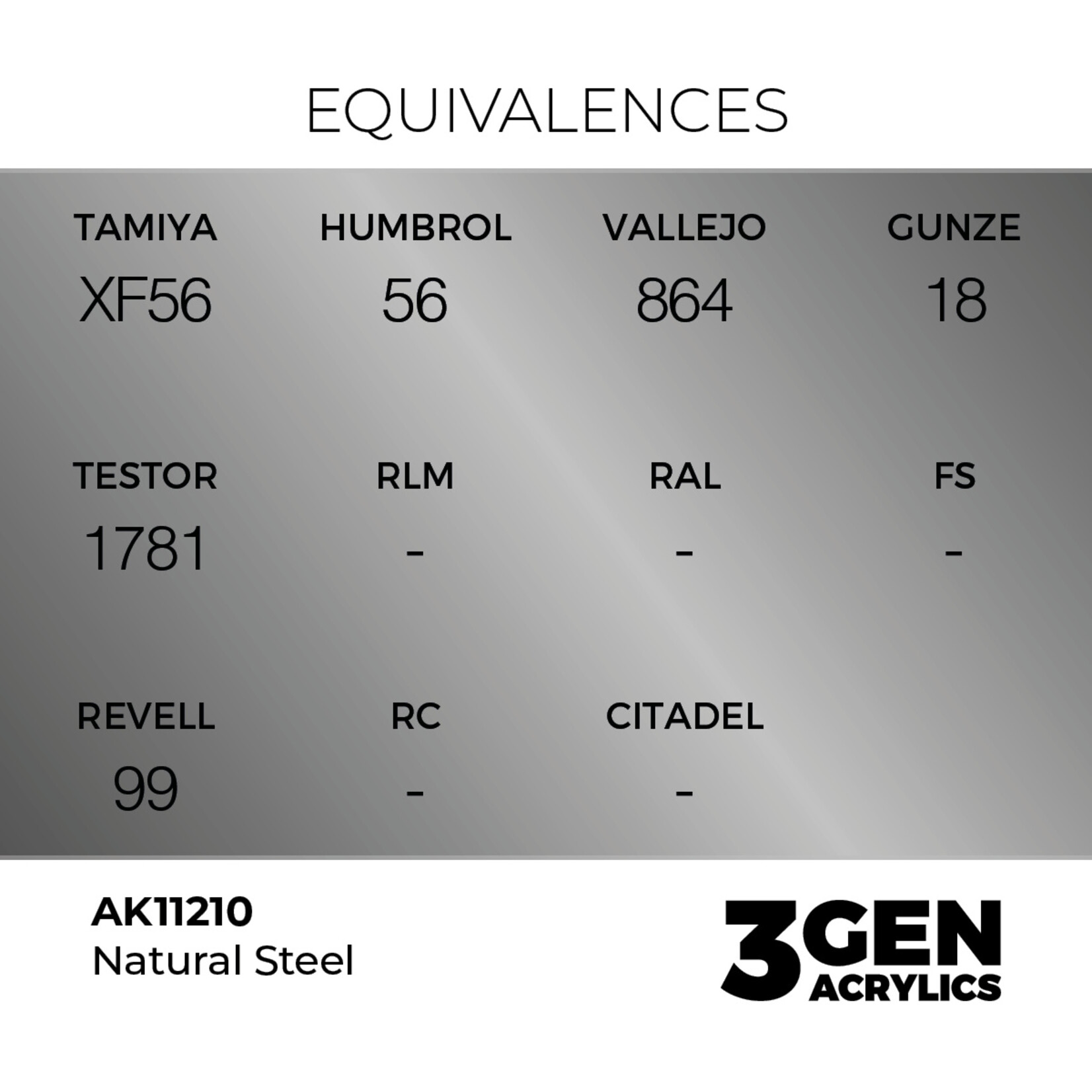 AK Interactive AK 3rd Gen Acrylics: Natural Steel (17ml)