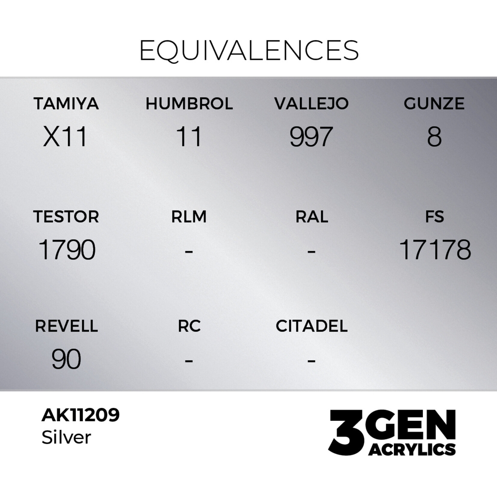 AK Interactive AK 3rd Gen Acrylics: Silver (17ml)