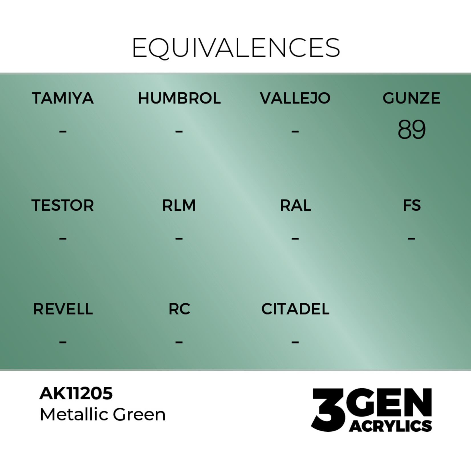 AK Interactive AK 3rd Gen Acrylics: Metallic Green (17ml)
