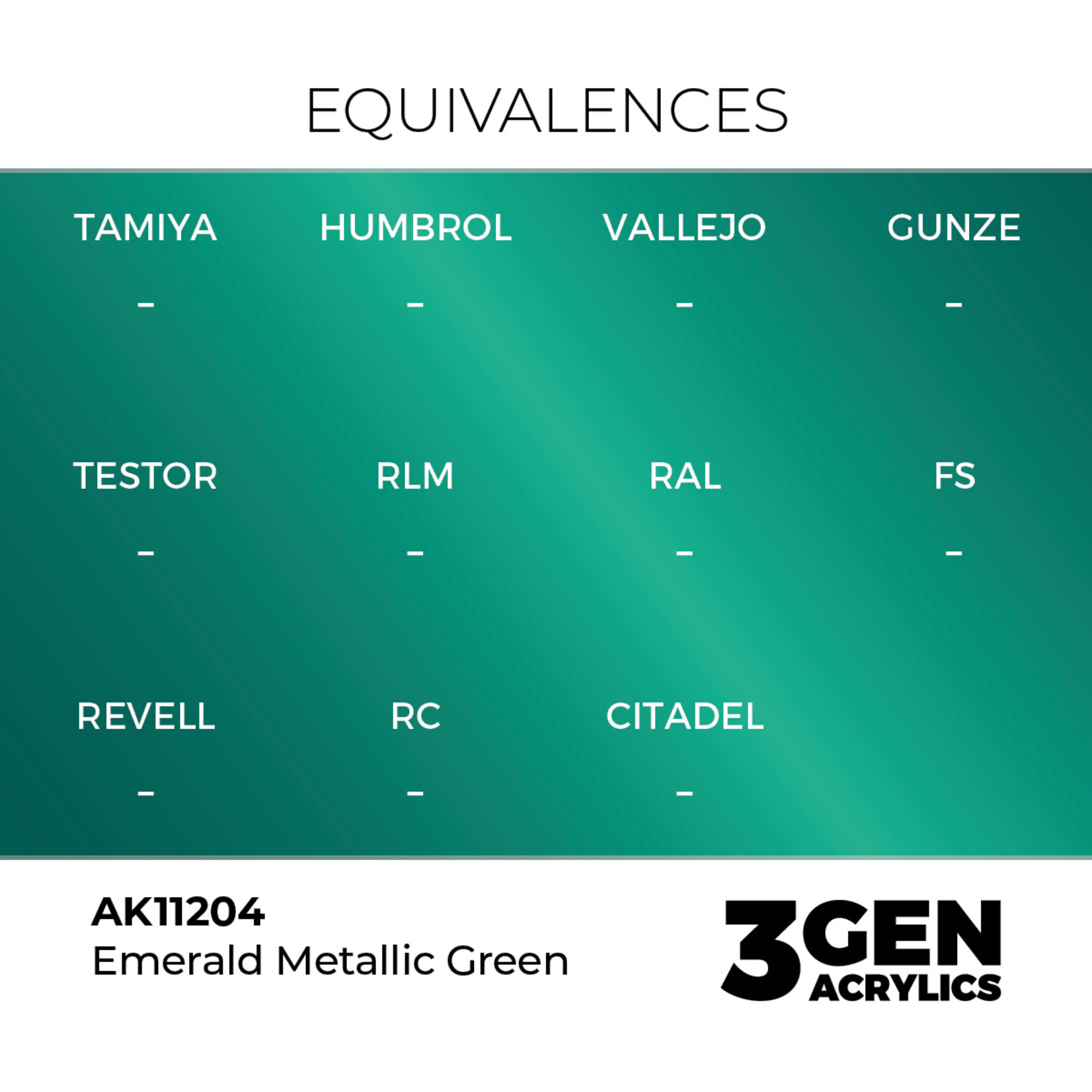 AK Interactive AK 3rd Gen Acrylics: Emerald Metallic Green (17ml)
