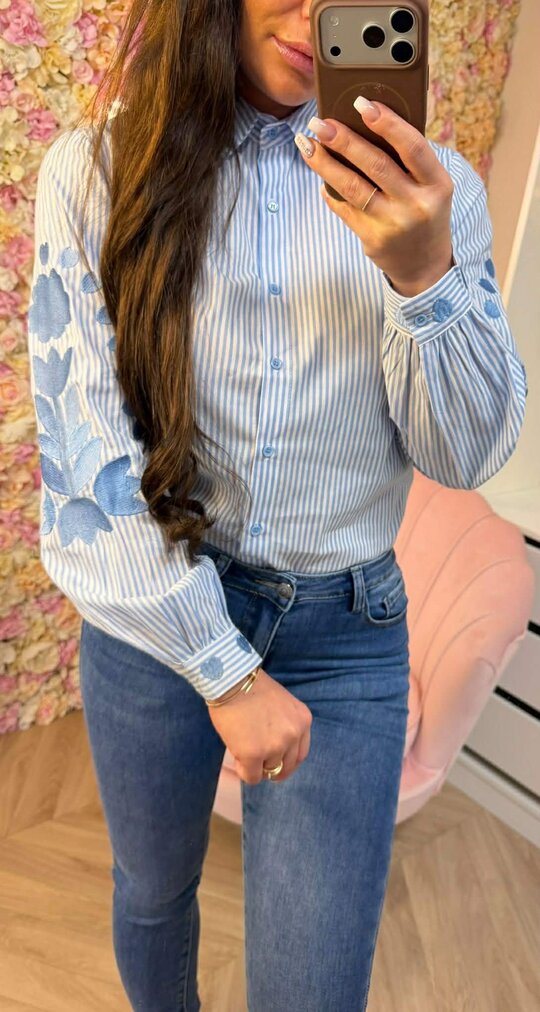 MILLY STRIPE BLOUSE 7765-12 BLUE