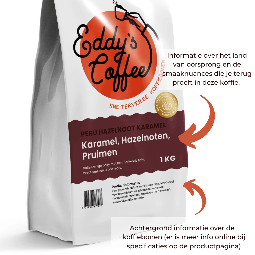 Informatie over de koffiebonen