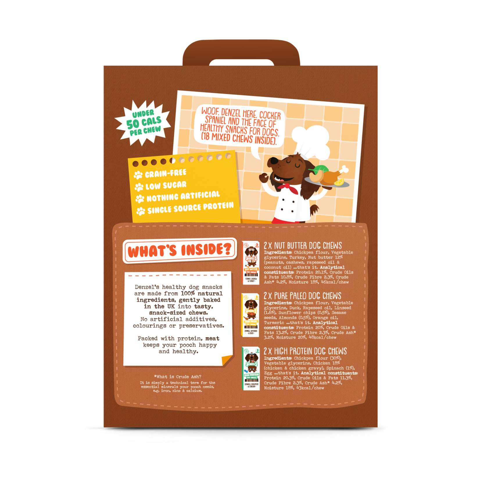 Denzel's Denzel's Multibackpack - Vissie Favorieten