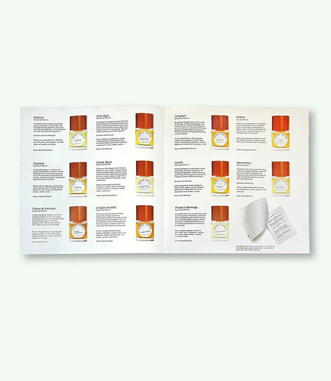 The Scented Portfolio - Coffret découverte