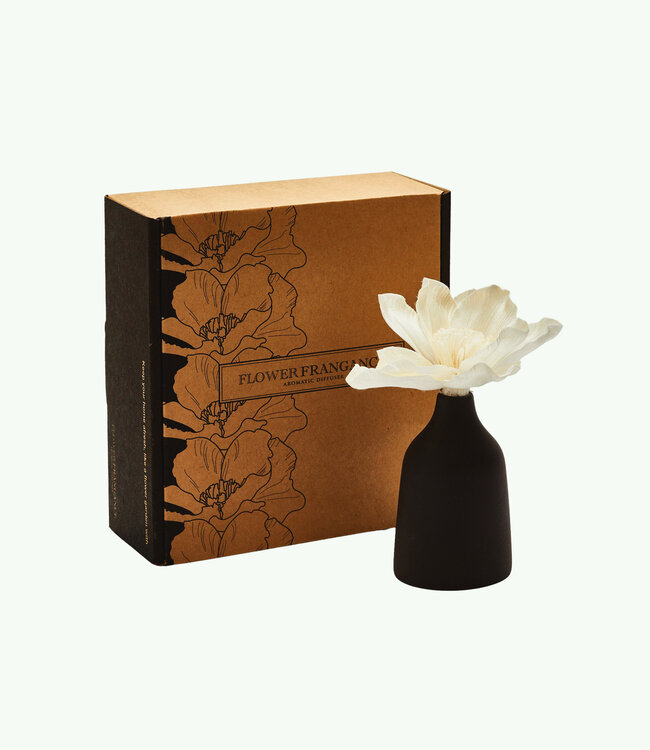Mana diffuseur Café
