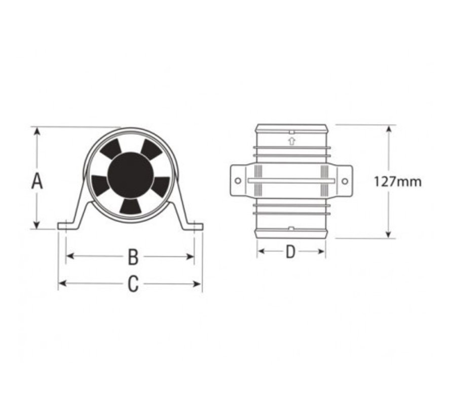 In-line blowers 75mm