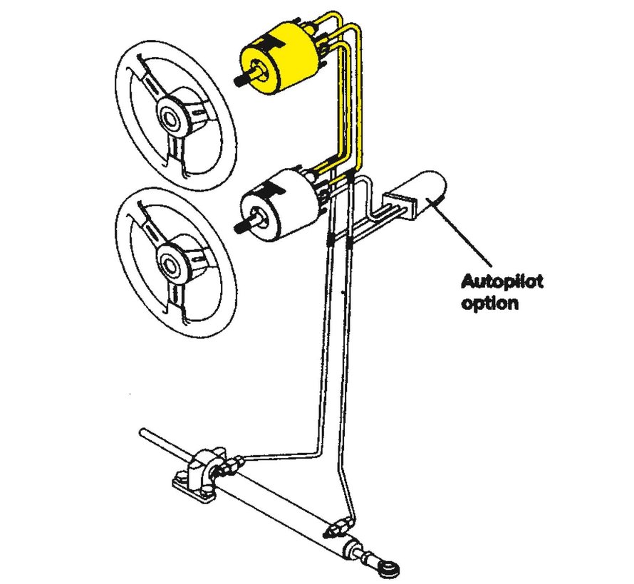 Seastar-set voor Systeem-4 * 82kgm / voor 2e Stuurstand