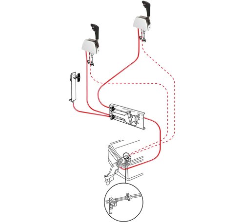 Seastar SeaStar Dual Station unit voor keerkoppeling