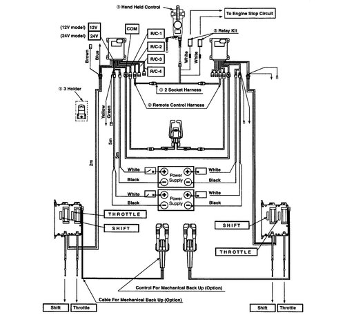 NHK NHK MEC Handheld control kit  twin (NM0906-00)