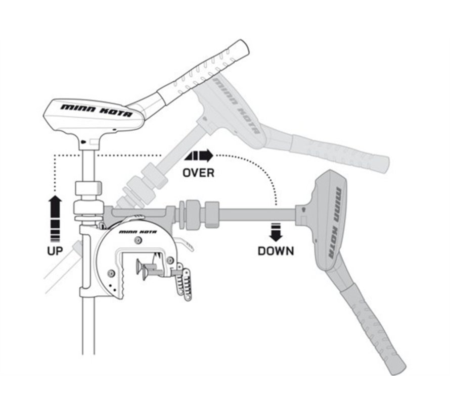 MinnKota TRAXXIS 55-36- 91cm 12V