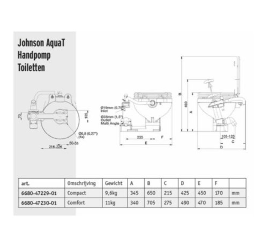 Johnson Pump Aqua T Compact Handpomp toilet