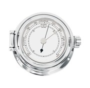 Talamex Barometer