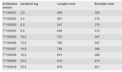 French Anker Anchor Afmetingen