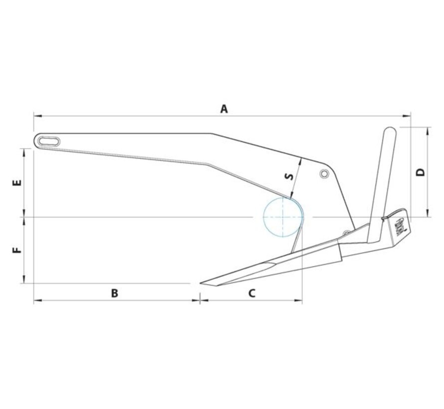 Rocna Anker RVS 200KG